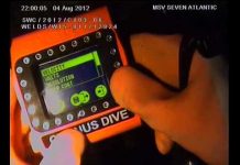 Ultrasonic underwater gauge