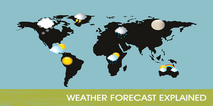 Weather forecast map