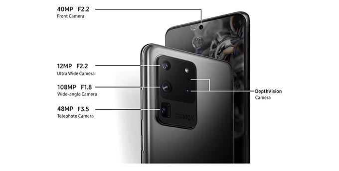 Samsung Galaxy S20 Ultra camera specs